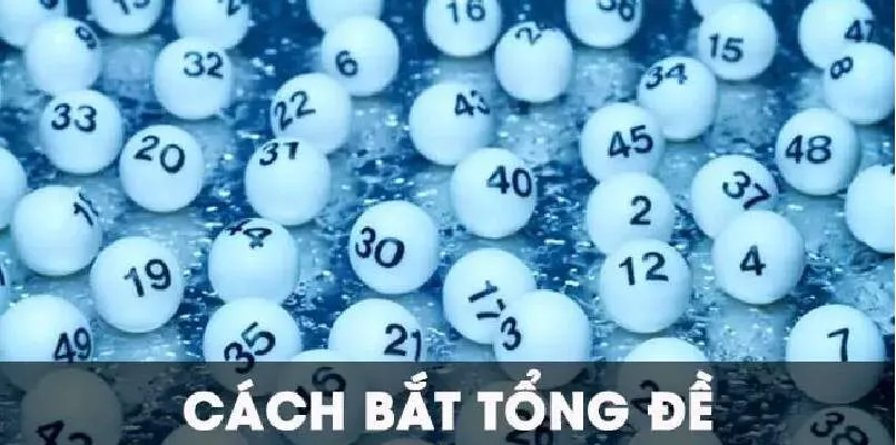 Cách bắt tổng đề là chìa khóa thành công nhanh chóng 