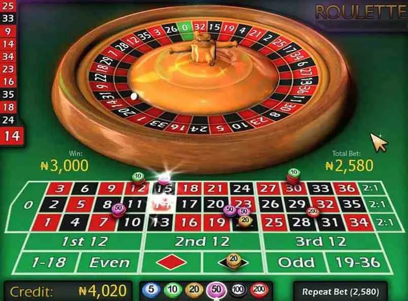 Roulette là gì?