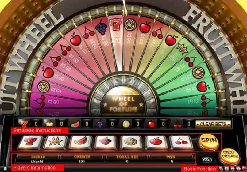 Chơi Fruit wheel tại 8us thế nào bạn biết không?